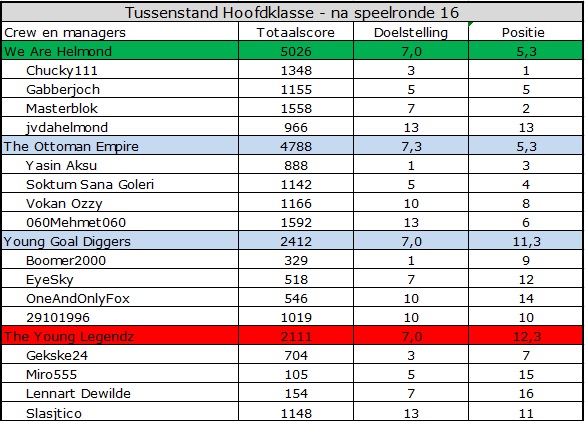 0_1569218500078_Hoodklasse.jpg