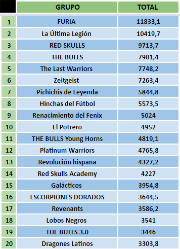 0_1569448805371_Ranking Hispano 1.png