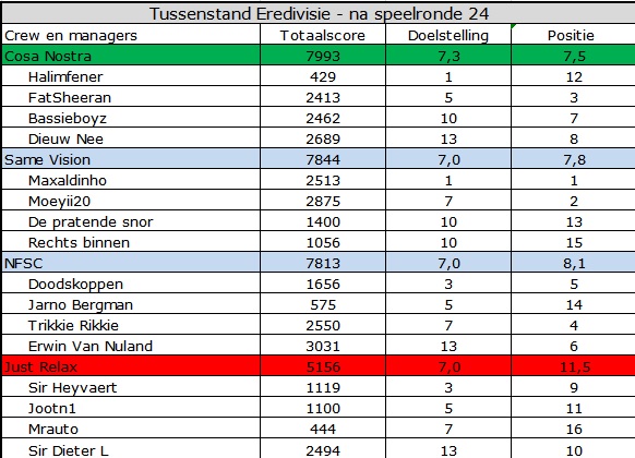 0_1569910084610_Eredivisie.jpg