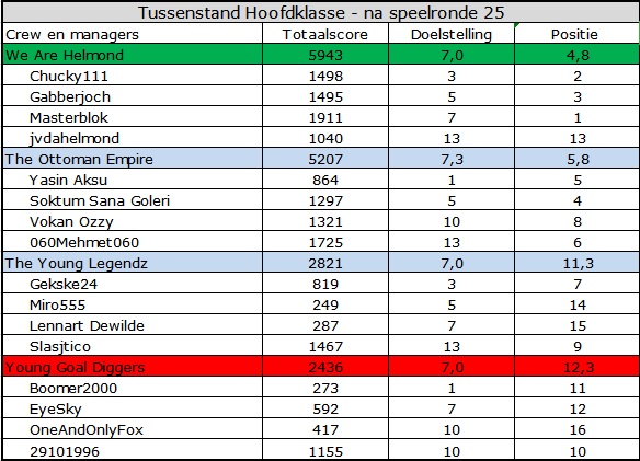 0_1569996110354_Hoodklasse.jpg