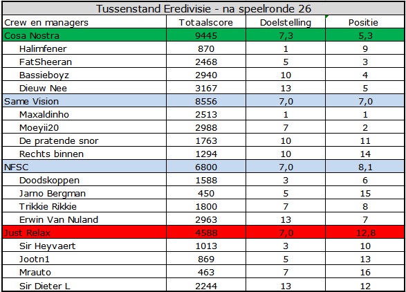 0_1570082352647_Eredivisie.jpg