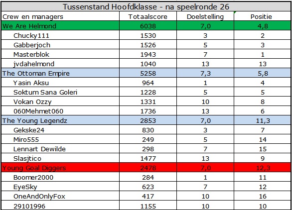 0_1570082361791_Hoodklasse.jpg