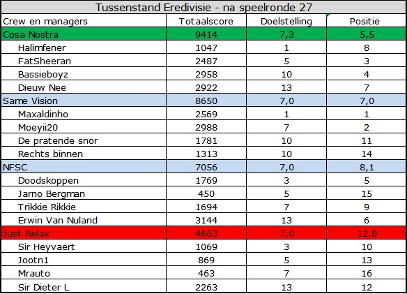 0_1570168597947_Eredivisie.jpg