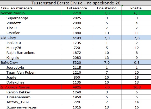 0_1570256570270_Eerste Divisie.jpg