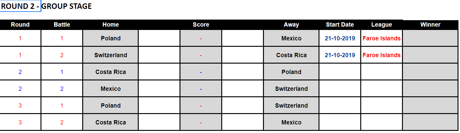 polska grupa wnt 2019.2020.png