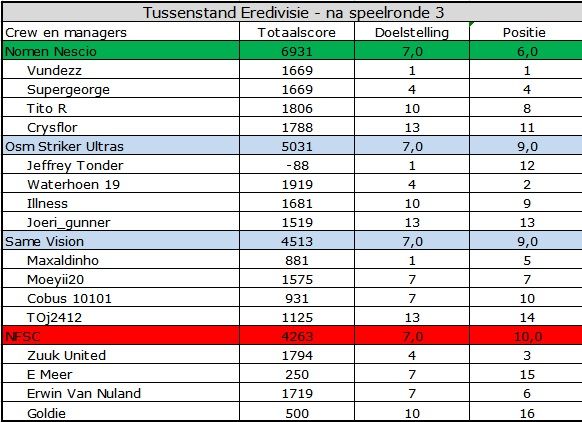 Eredivisie.jpg