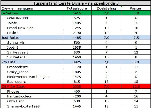 Eerste Divisie.jpg