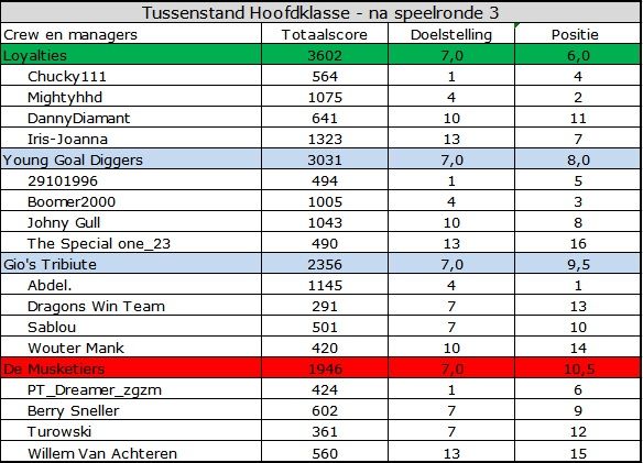 Hoodklasse.jpg