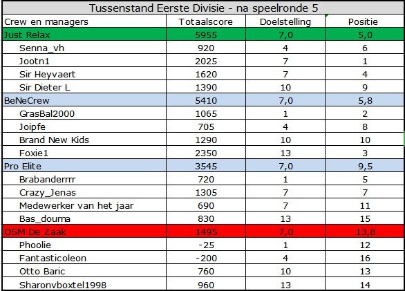 Eerste Divisie.jpg