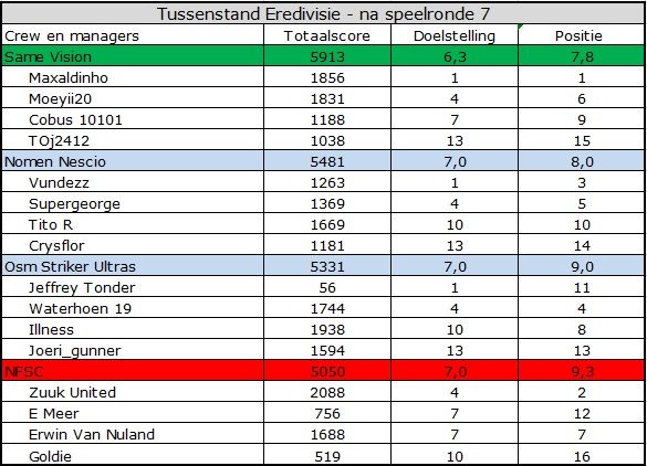 Eredivisie.jpg