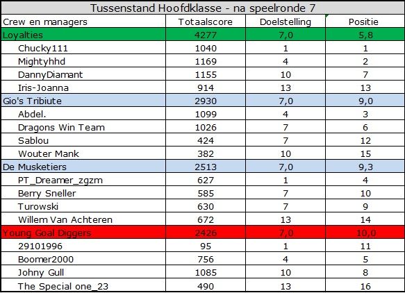 Hoodklasse.jpg