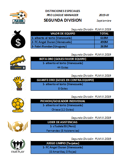 DISTINCIONES SEGUNDA PLM3.png