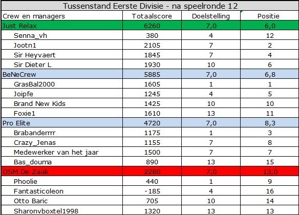 Eerste Divisie.jpg