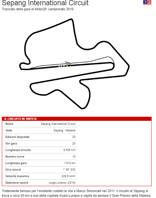 sepang circuit.png