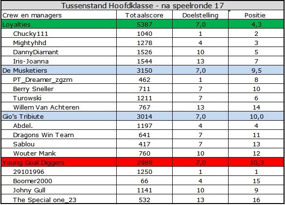 Hoodklasse.jpg