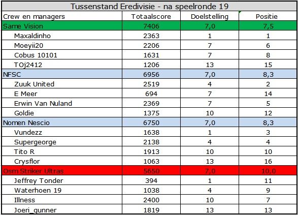 Eredivisie.jpg