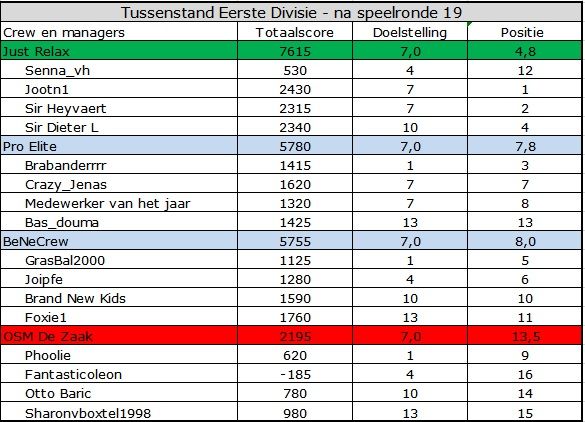 Eerste Divisie.jpg