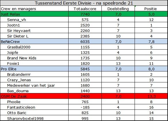 Eerste Divisie.jpg