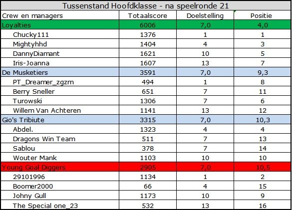 Hoodklasse.jpg