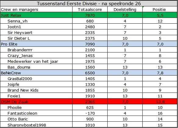 Eerste Divisie.jpg