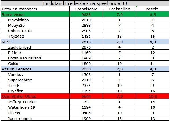 Eredivisie.jpg