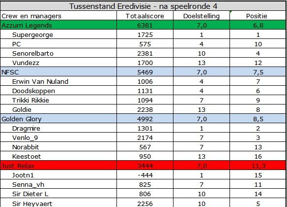 Eredivisie.jpg