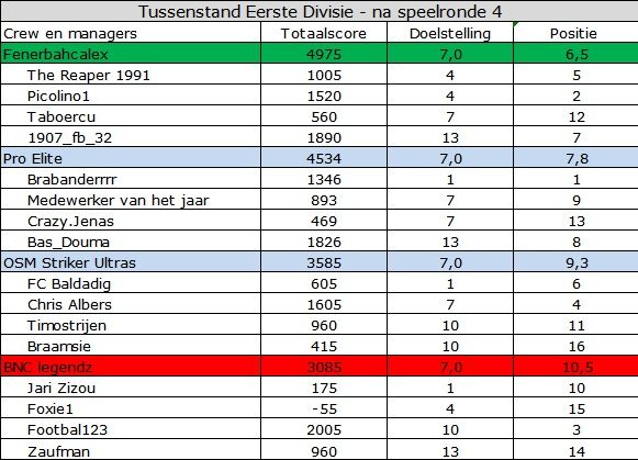 Eerste Divisie.jpg