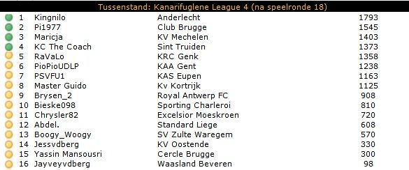 KL4 Tussenstand.jpg