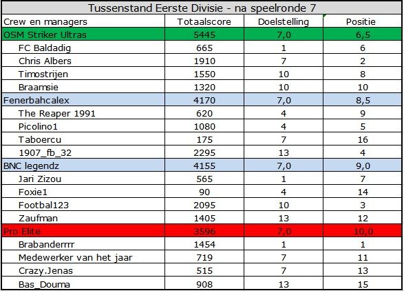 Eerste Divisie.jpg