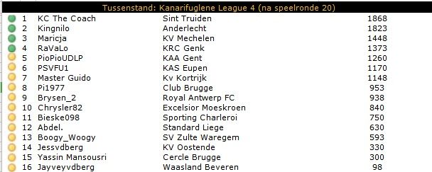 KL4 Tussenstand.jpg