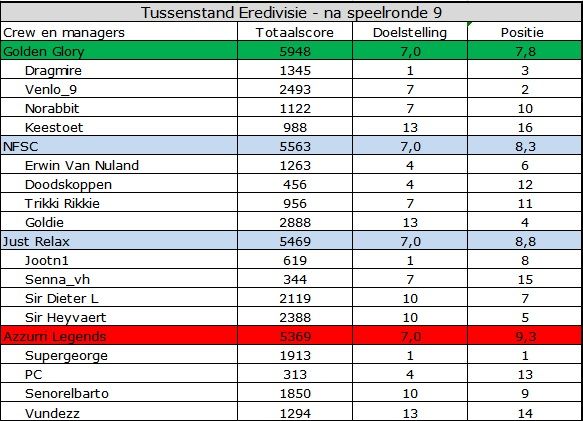 Eredivisie.jpg