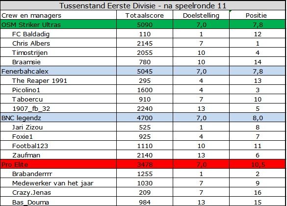 Eerste Divisie.jpg