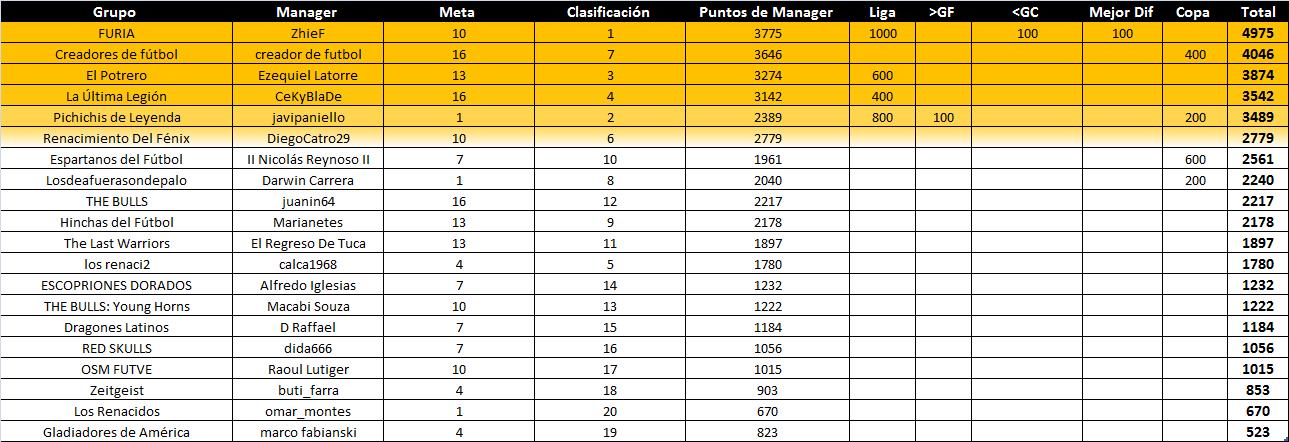 1 Subcampeón 27 mh.png