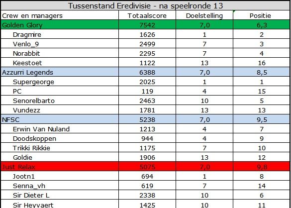 Eredivisie.jpg