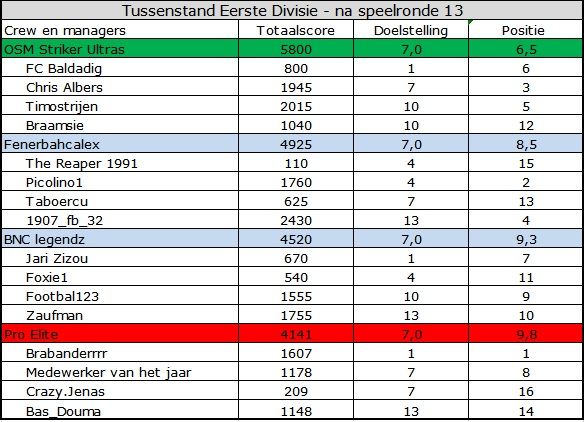 Eerste Divisie.jpg