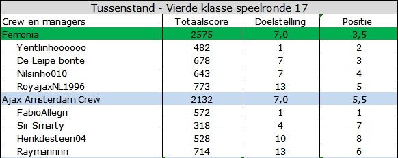 vierde klasse.jpg