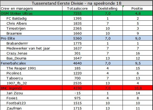 Eerste Divisie.jpg