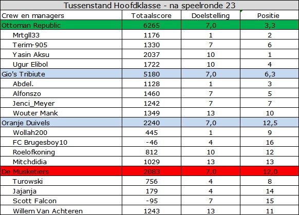 Hoodklasse.jpg