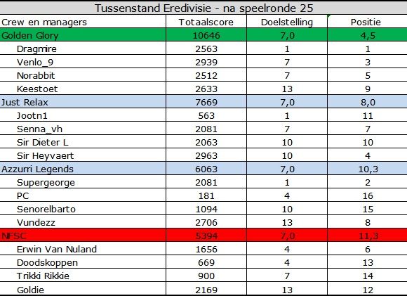 Eredivisie.jpg