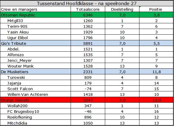 Hoodklasse.jpg