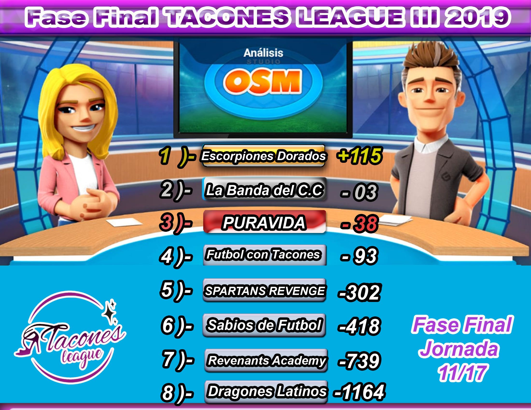 Tacones-League-Jornada-11.jpg