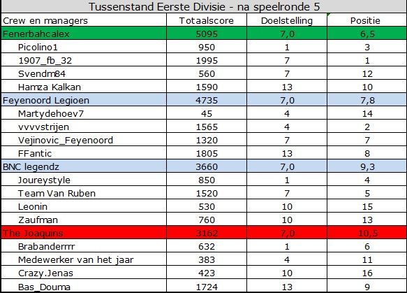 Eerste Divisie.jpg