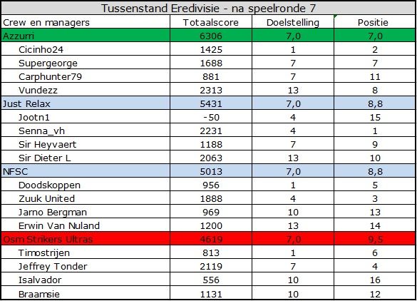 Eredivisie.jpg