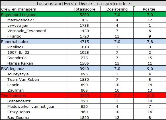 Eerste Divisie.jpg