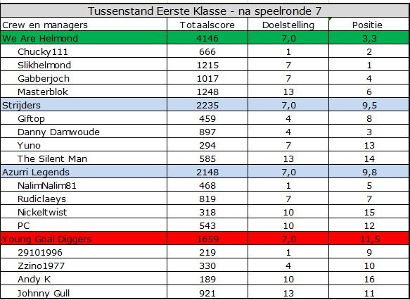 Eerste Klasse.jpg