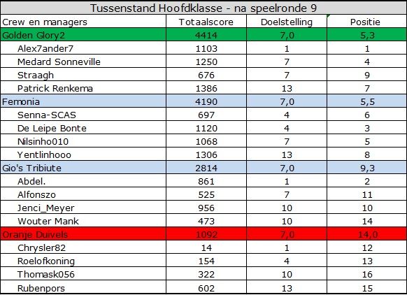 Hoodklasse.jpg