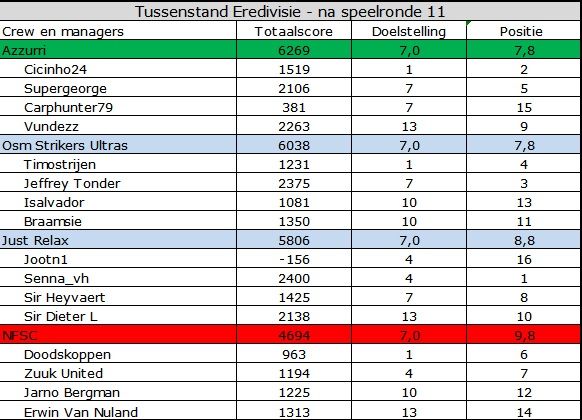 Eredivisie.jpg