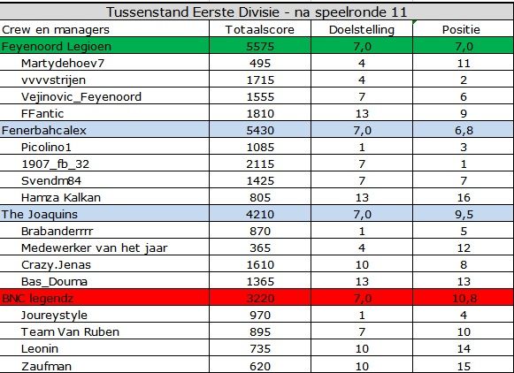 Eerste Divisie.jpg