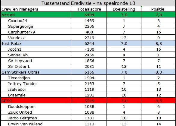 Eredivisie.jpg