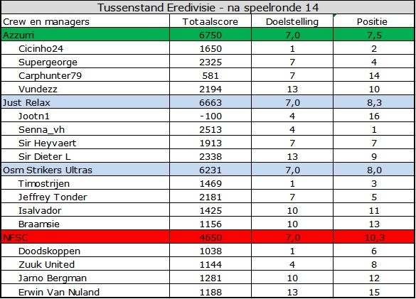 Eredivisie.jpg